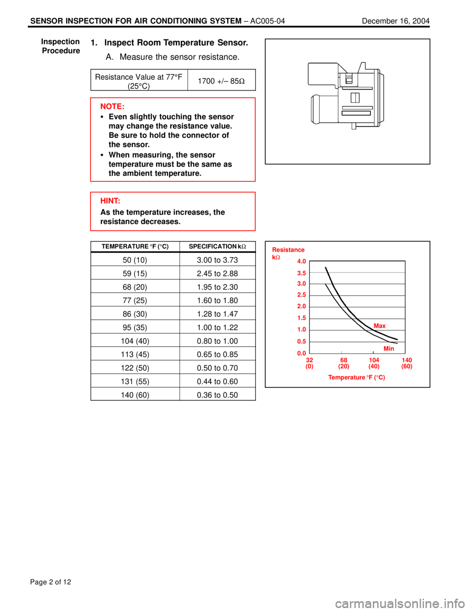 LEXUS ES300 2005  Repair Manual SENSOR INSPECTION FOR AIR CONDITIONING SYSTEM ± AC005-04 December 16, 2004
Page 2 of 12
1. Inspect Room Temperature  Sensor.
A. Measure the sensor resistance.
Resistance Value at 775F
(255C)1700 +/±