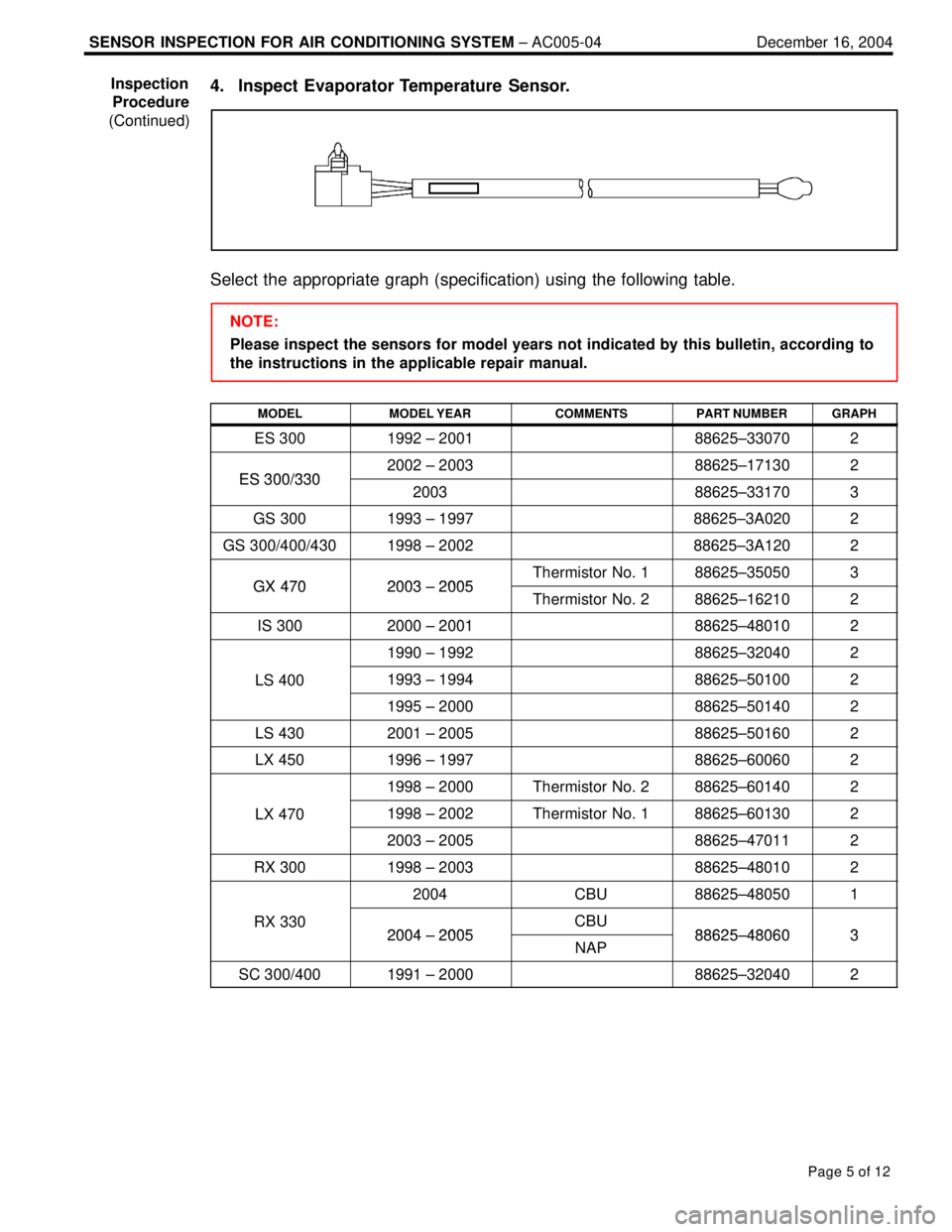 LEXUS ES300 2005 Repair Manual SENSOR INSPECTION FOR AIR CONDITIONING SYSTEM ± AC005-04 December 16, 2004
Page 5 of 12
4. Inspect Evaporator Temperature Sensor.
Select the appropriate graph (specification) using the following tab LEXUS ES300 2005 Repair Manual SENSOR INSPECTION FOR AIR CONDITIONING SYSTEM ± AC005-04 December 16, 2004
Page 5 of 12
4. Inspect Evaporator Temperature Sensor.
Select the appropriate graph (specification) using the following tab