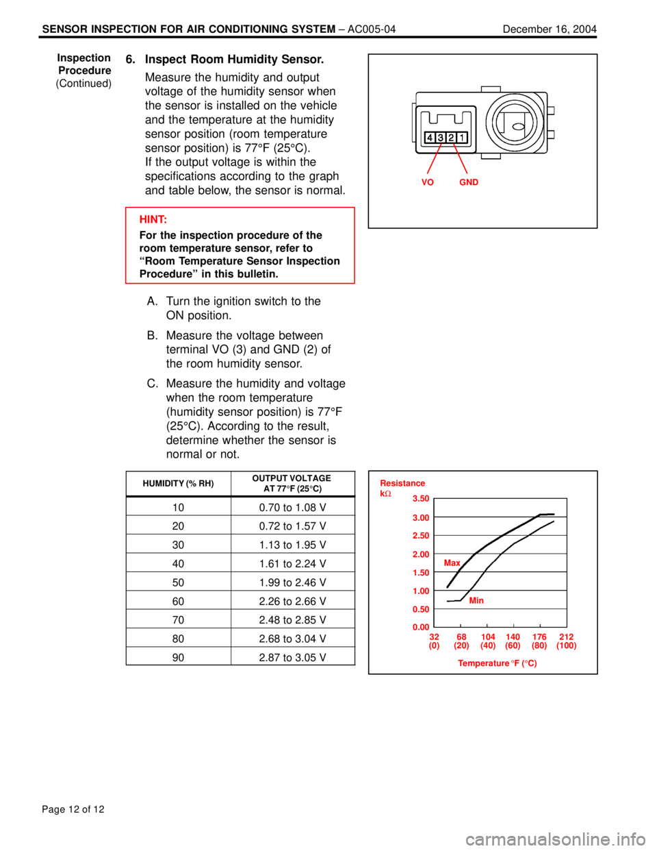 LEXUS ES300 2005 Repair Manual SENSOR INSPECTION FOR AIR CONDITIONING SYSTEM ± AC005-04 December 16, 2004
Page 12 of 12
6. Inspect Room Humidity Sensor.
Measure the humidity and output
voltage of the humidity sensor when
the senso LEXUS ES300 2005 Repair Manual SENSOR INSPECTION FOR AIR CONDITIONING SYSTEM ± AC005-04 December 16, 2004
Page 12 of 12
6. Inspect Room Humidity Sensor.
Measure the humidity and output
voltage of the humidity sensor when
the senso