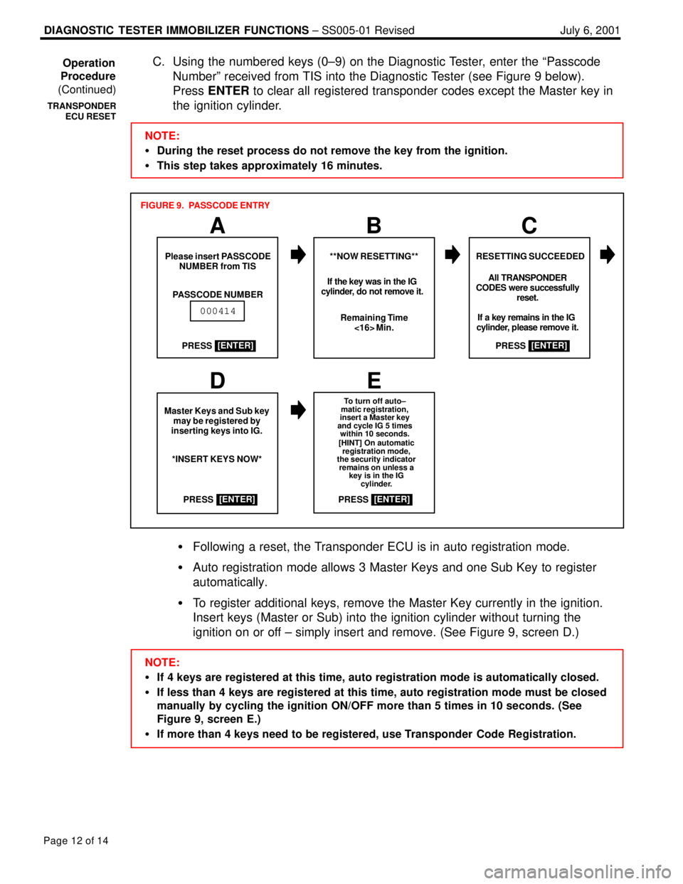 LEXUS ES300 2005 Repair Manual DIAGNOSTIC TESTER IMMOBILIZER FUNCTIONS ± SS005-01 Revised July 6, 2001
Page 12 of 14
C. Using the numbered keys (0±9) on the Diagnostic Tester, enter the ªPasscode
Numberº received from TIS into LEXUS ES300 2005 Repair Manual DIAGNOSTIC TESTER IMMOBILIZER FUNCTIONS ± SS005-01 Revised July 6, 2001
Page 12 of 14
C. Using the numbered keys (0±9) on the Diagnostic Tester, enter the ªPasscode
Numberº received from TIS into