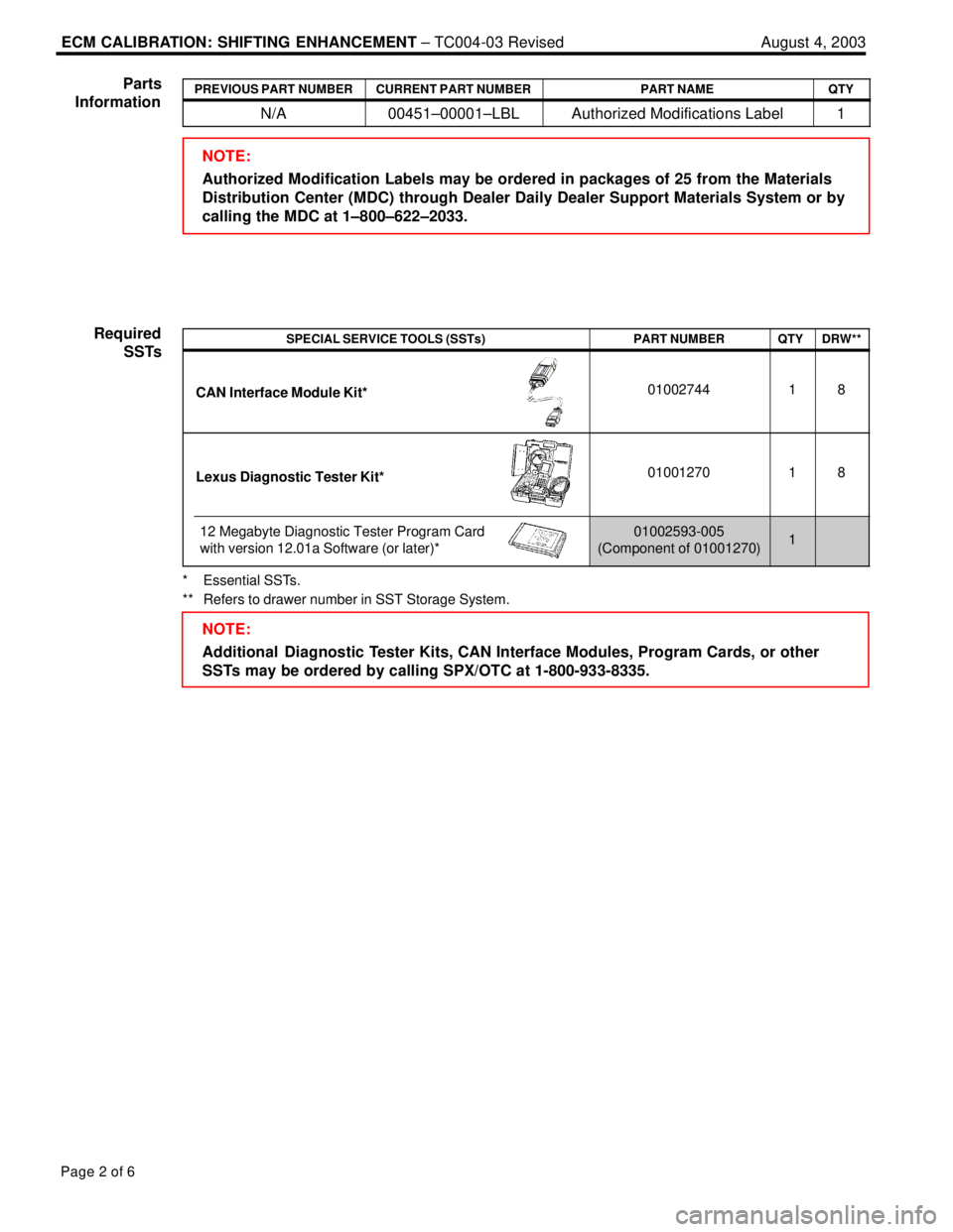 LEXUS ES300 2005  Repair Manual ECM CALIBRATION: SHIFTING ENHANCEMENT ± TC004-03 Revised August 4, 2003
Page 2 of 6
PREVIOUS PART NUMBERCURRENT PART NUMBERPART NAMEQTY
N/A00451±00001±LBLAuthorized Modifications Label1
NOTE:
Autho