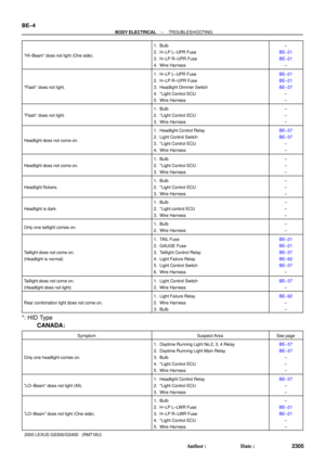 Page 301