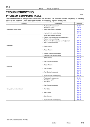 Page 397