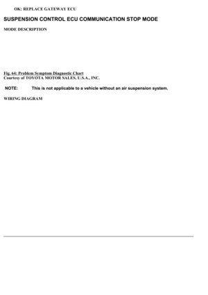 Page 1269