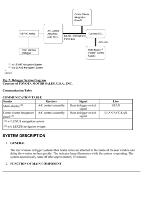 Page 1991