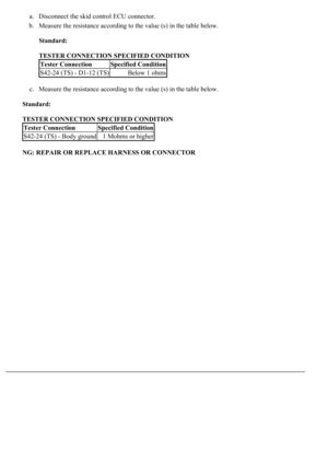 Page 201