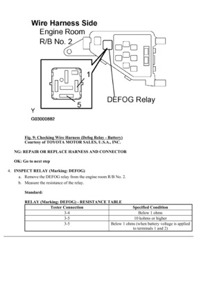 Page 2001