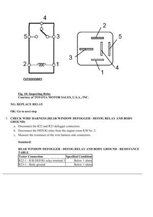 Page 2002