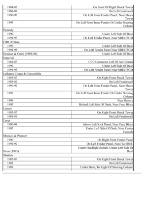 Page 2008