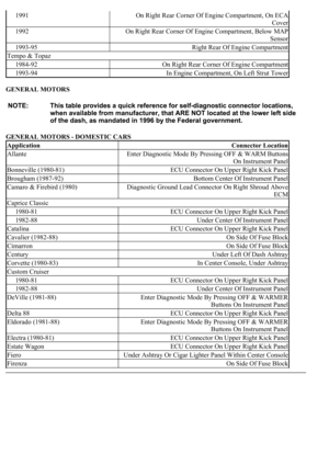 Page 2011