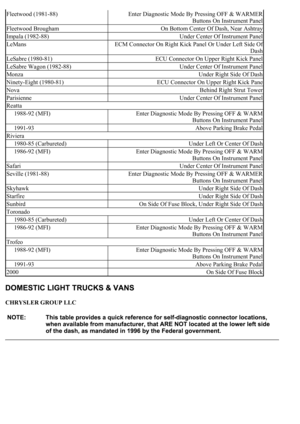Page 2012