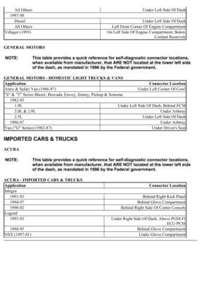 Page 2015