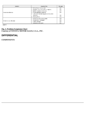 Page 2039