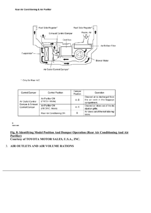 Page 212
