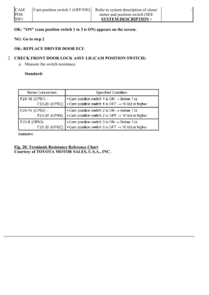 Page 2201
