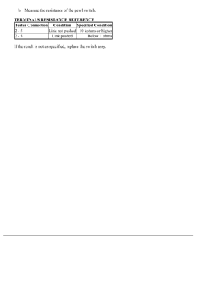 Page 2291