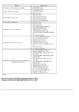 Page 246
