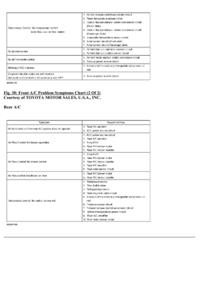Page 247