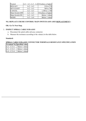 Page 2513