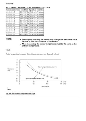 Page 262
