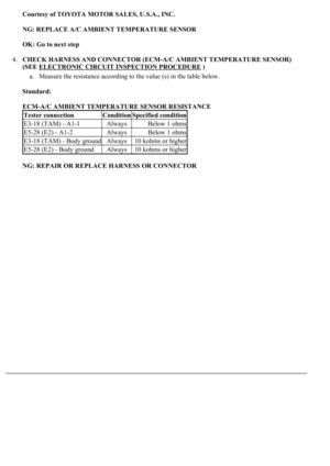 Page 263