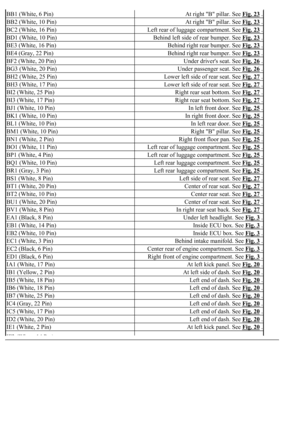 Page 2638