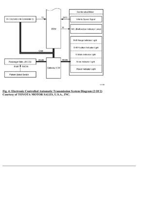 Page 2674