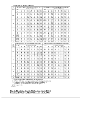 Page 2721
