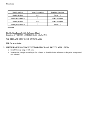 Page 2762