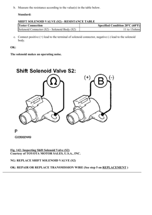 Page 2836