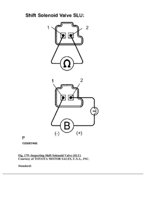 Page 2876