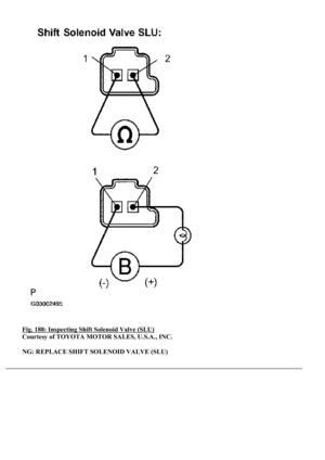 Page 2884
