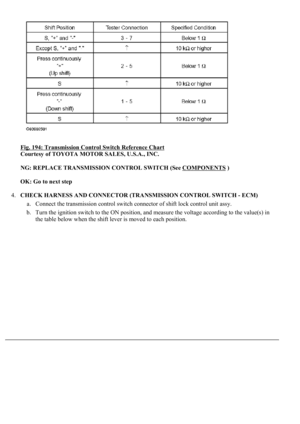 Page 2891