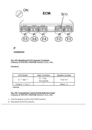 Page 2892