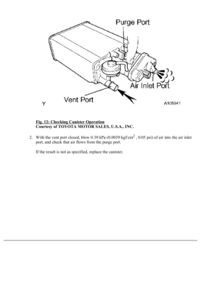 Page 2918