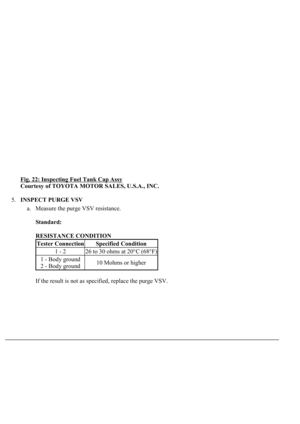 Page 2928