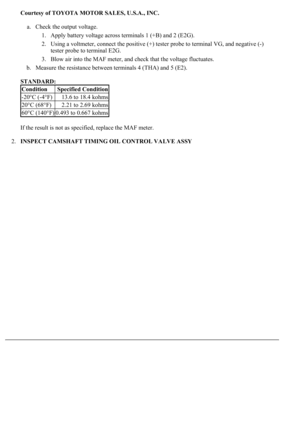 Page 2947