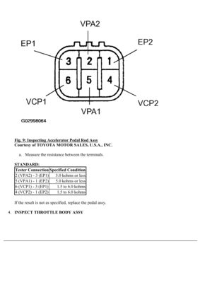 Page 2949