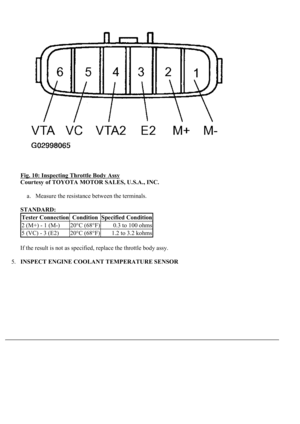 Page 2950
