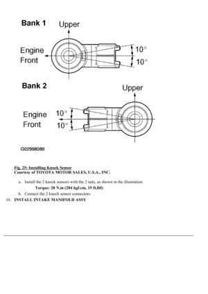 Page 2966