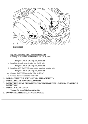 Page 2971
