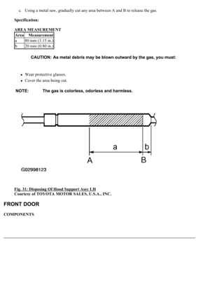 Page 3015