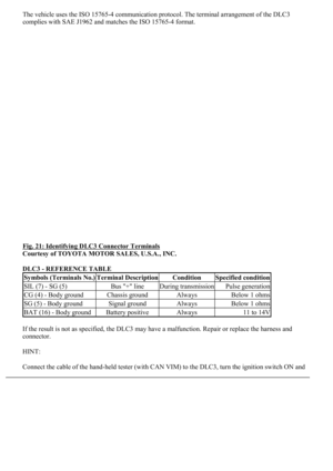 Page 3250