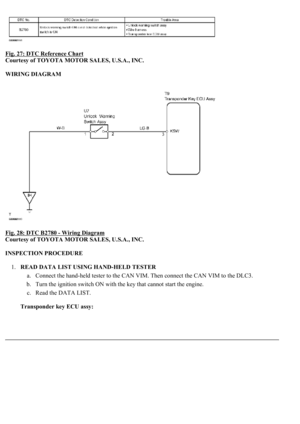 Page 3256
