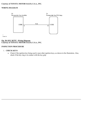 Page 3268