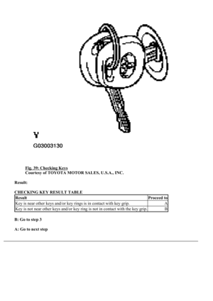 Page 3269