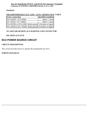 Page 3276
