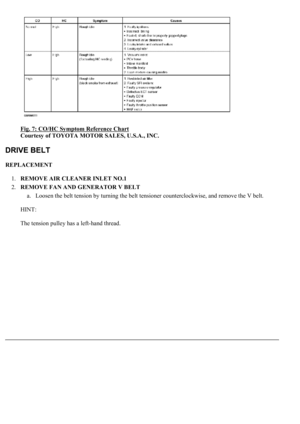 Page 3287