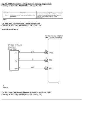 Page 330