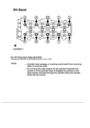 Page 3386